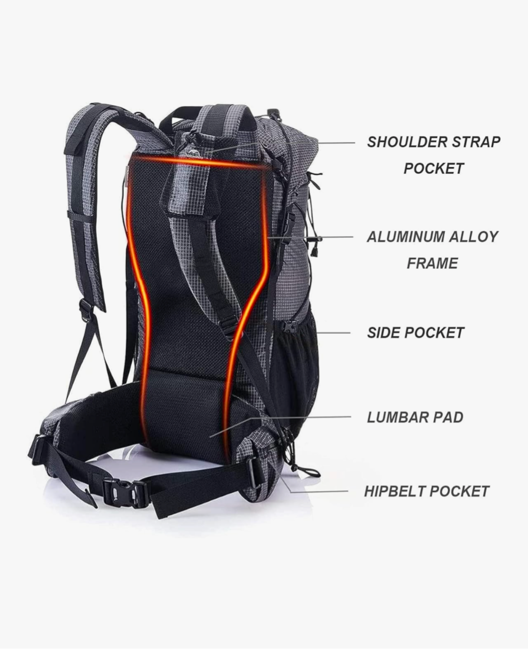 Naturehike Hiking Backpack 45L/65L - Image 3
